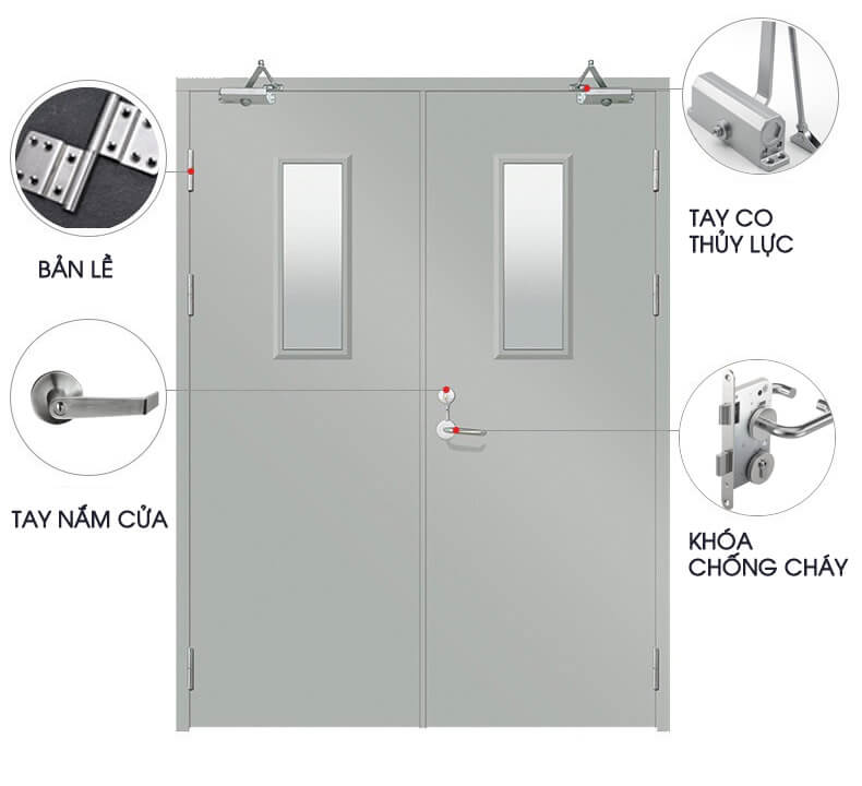 CÔNG NGHỆ PHÒNG CHÁY ÁNH DƯƠNG